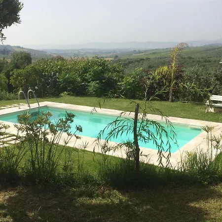 Country house Del Marchese Vasto
